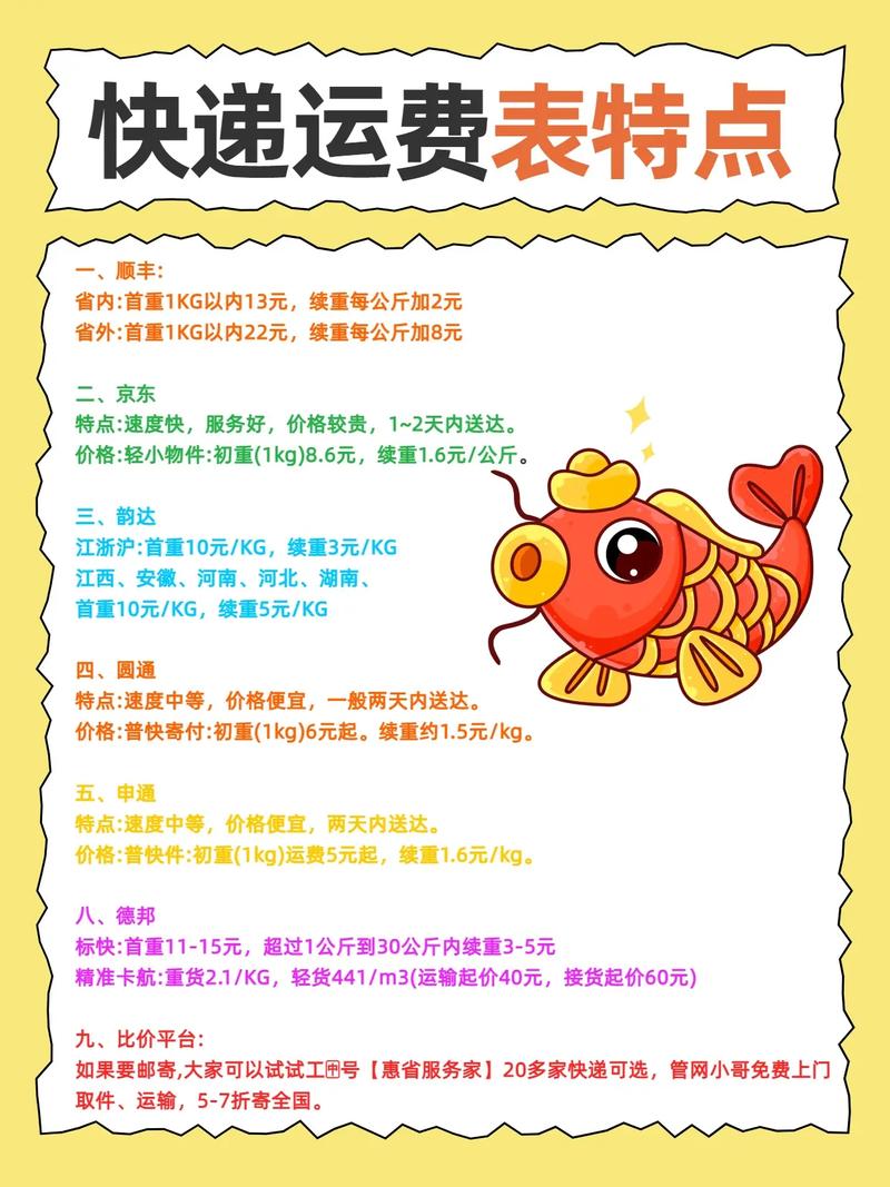 中通物流2025年收费标准会变吗?