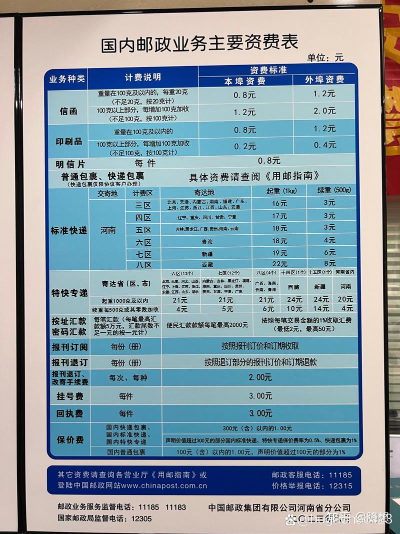 吐鲁番韵达快递计费标准是什么?