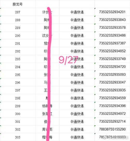 中通申通快递单号怎么查?
