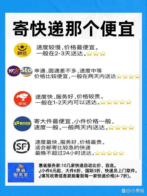 圆通申通电话多少?区别与联系是什么?