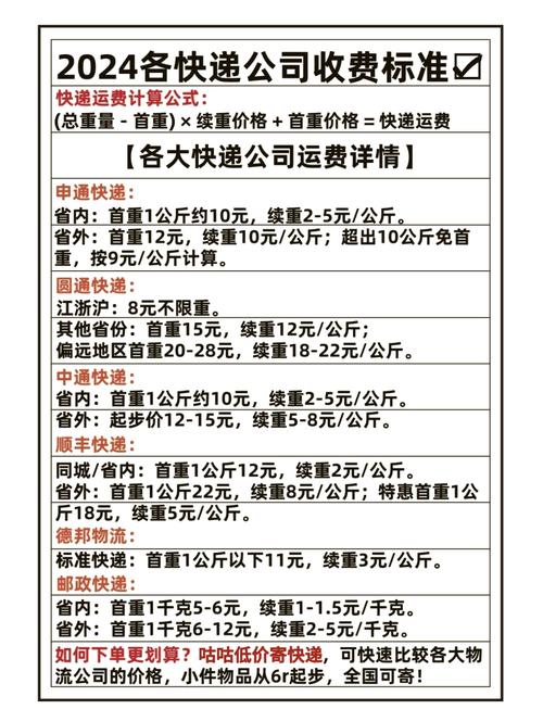 申通快递15公斤运费是多少?