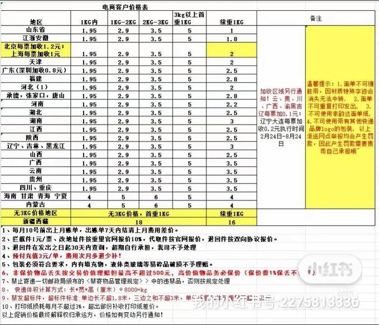 韵达快递取件收费吗?标准是什么?