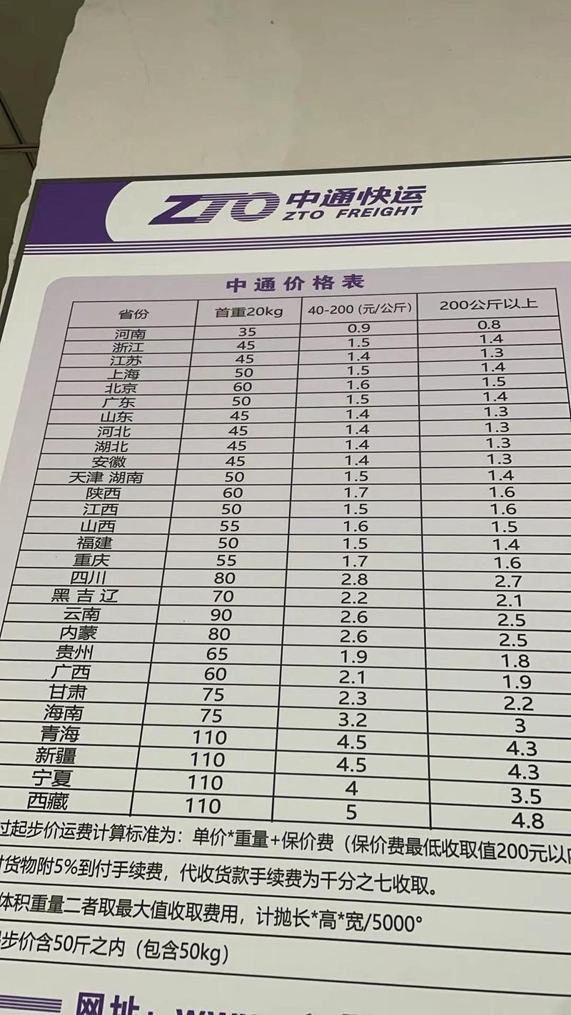 申通和中通快递哪个便宜