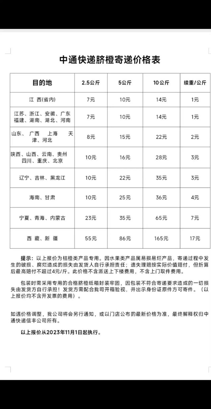 申通和中通快递哪个便宜