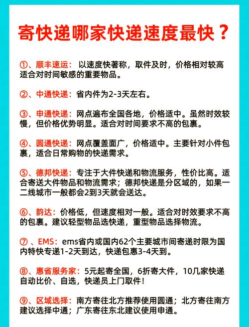 物流快递公司选择要点