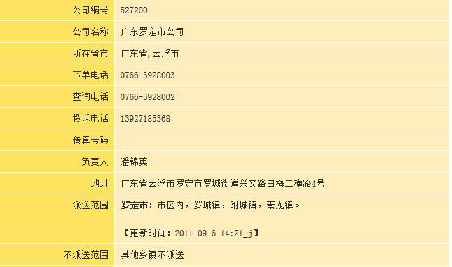 韵达快递电话是多少?