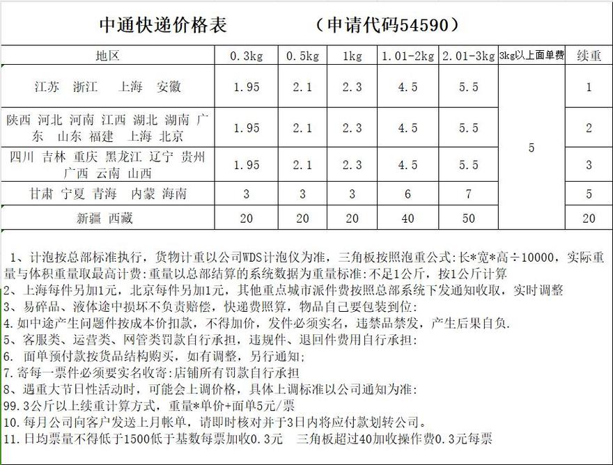 申通快递寄到广东多少钱