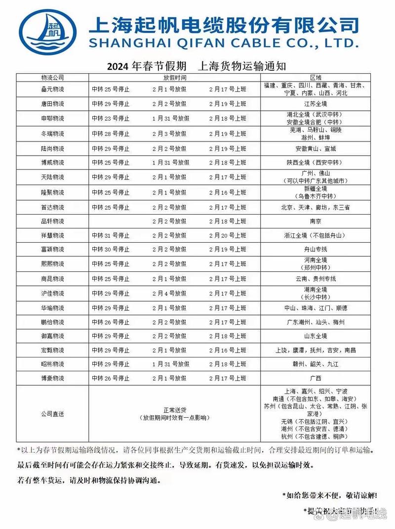 上海物流公司查询大全