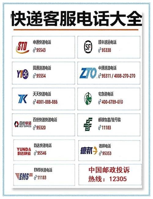 巨野申通快递客服电话