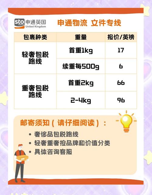 厦门申通快递收费标准是什么?