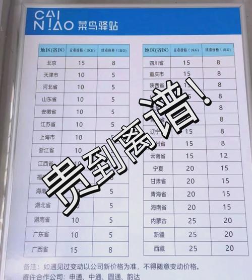 申通快递香港运费多少