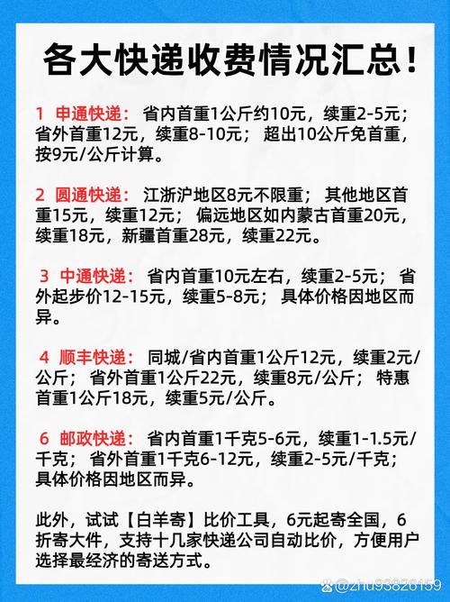 申通快递香港运费多少