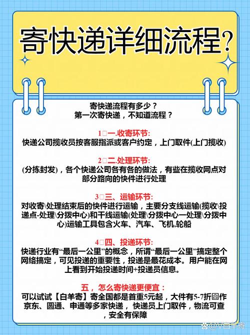 无锡邮政速递物流有何核心优势?