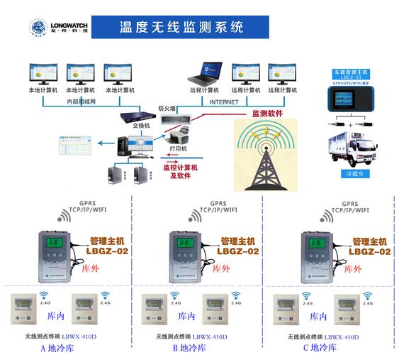 南宁龙邦物流网点哪里能查到？
