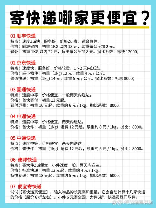 50公斤物流费用是多少?