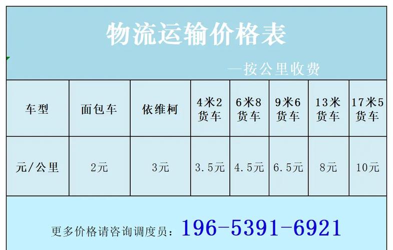 50公斤物流寄送费用是多少?