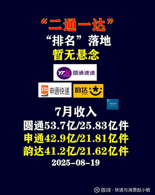 申通快递无官方电话，用户咋联系？