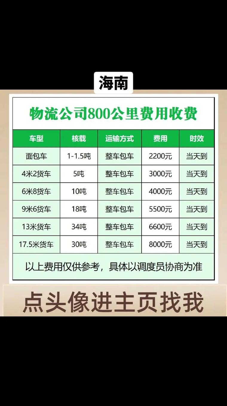 山东发海南物流多少钱？