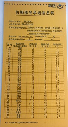 常州韵达快递收费标准怎么算？