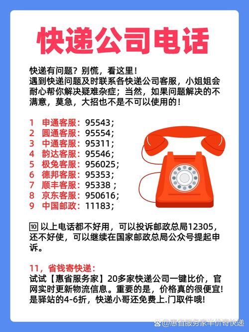 南宫垂杨申通快递电话是多少？