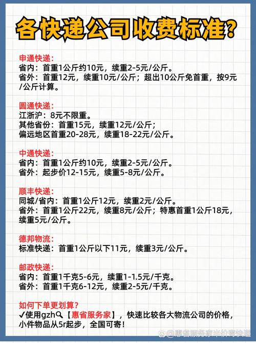 申通快递在安徽的费用怎么算？