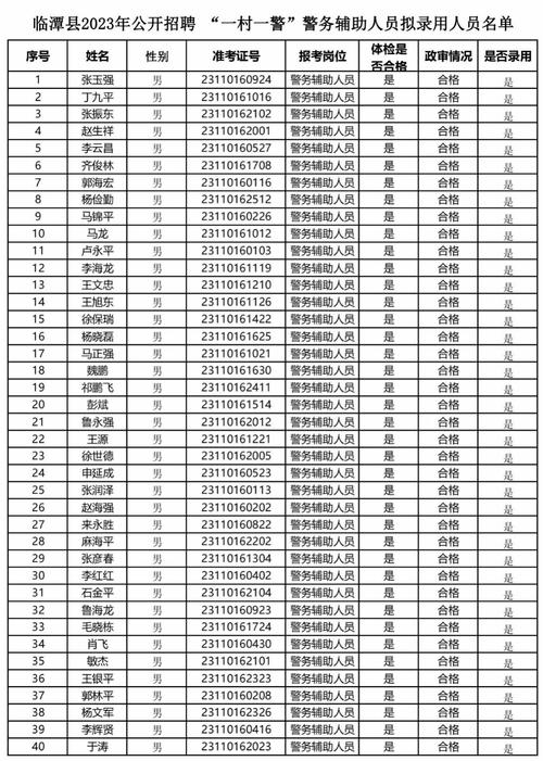 清河小屯龙飞物流电话是多少？