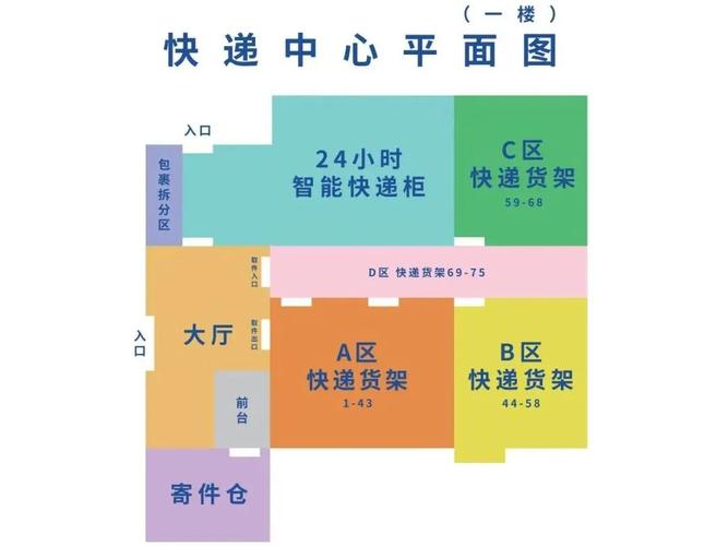 申通快递晋江网点有哪些具体分布？
