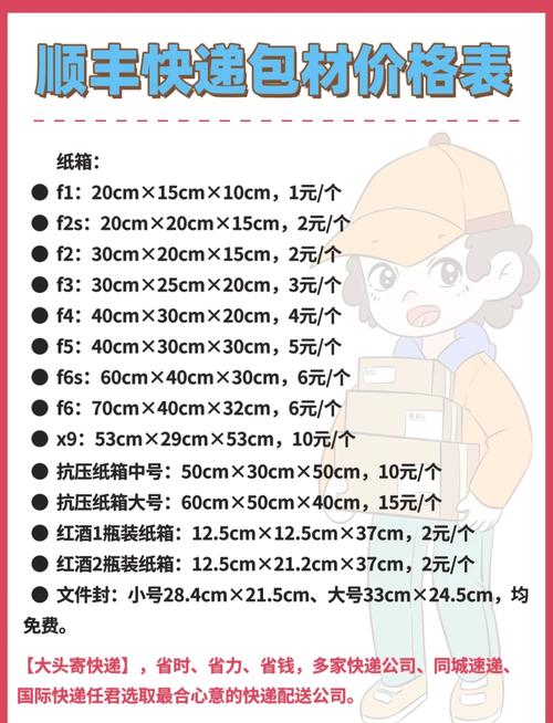 顺丰普运收费怎么算？