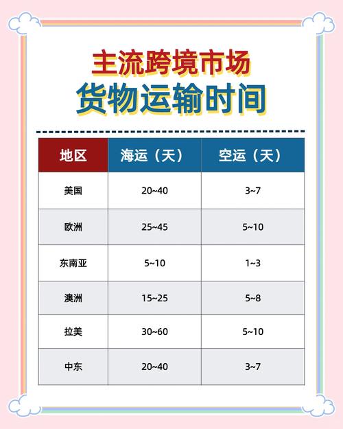 申通快递到底几点才发货?