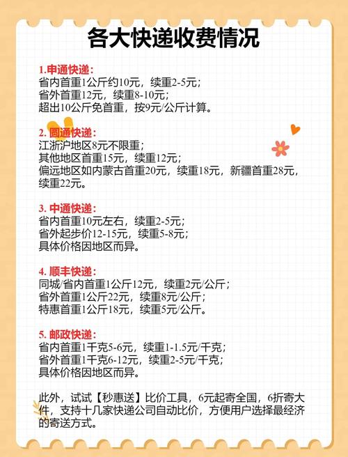 西宁德邦物流怎么收费?