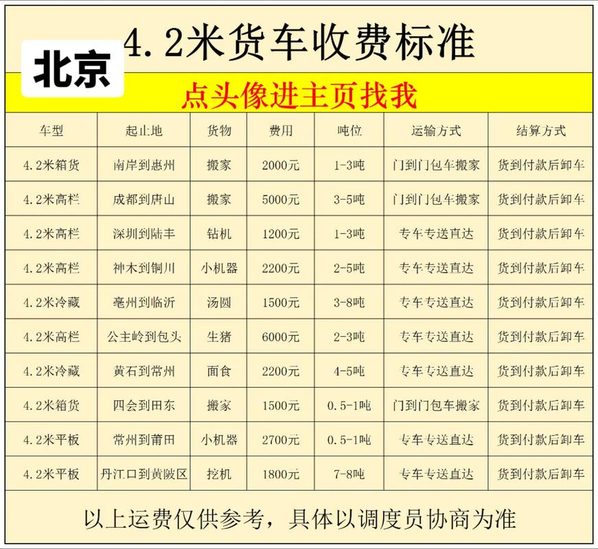 物流价格究竟是怎么算出来的?