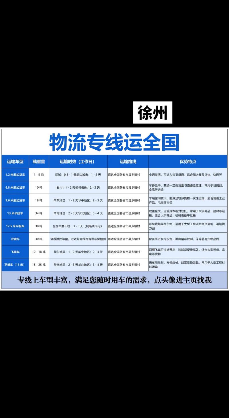 苏通快运物流单号怎么查?