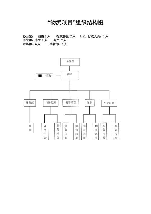 申通快递荣昌分区电话是多少?
