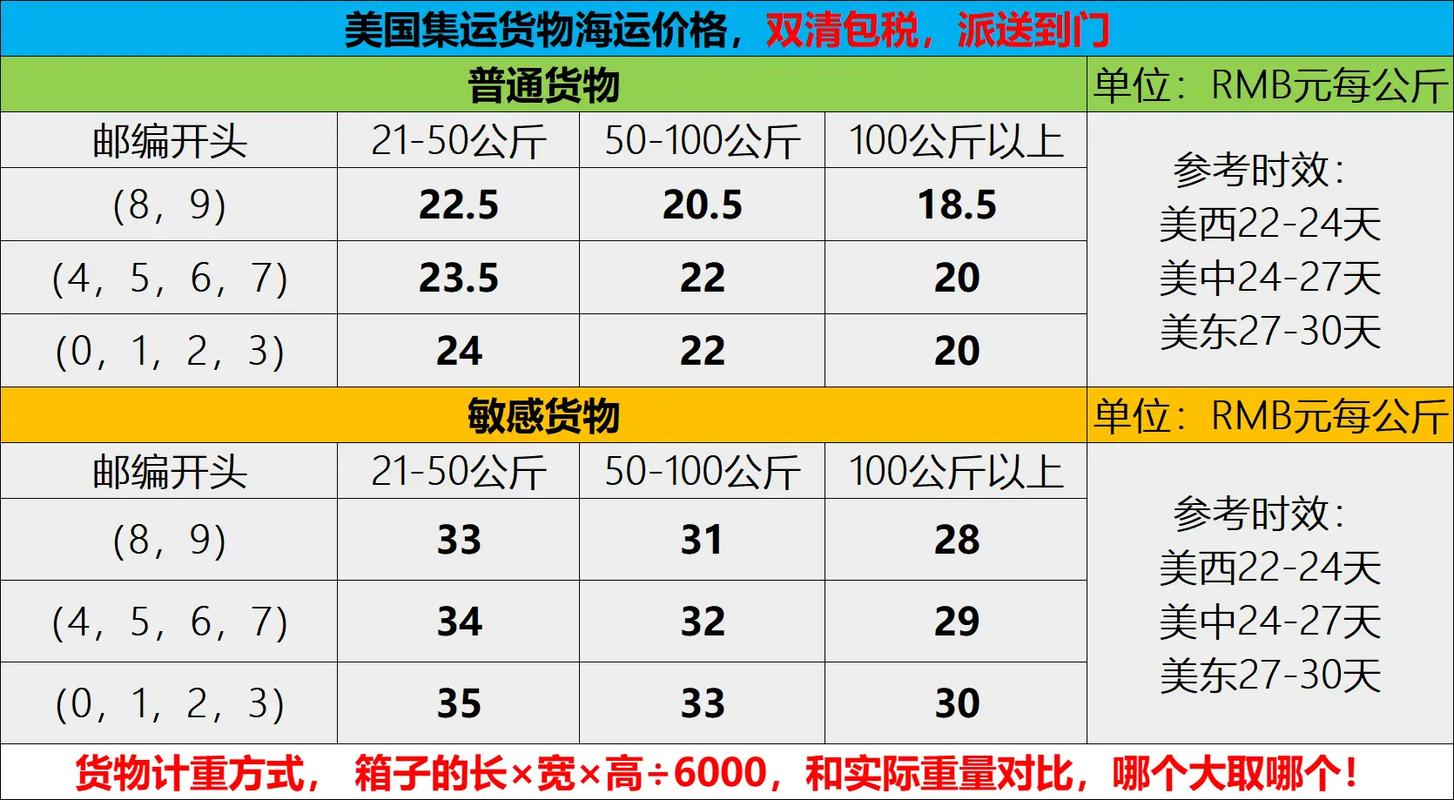 美国金岸物流单号怎么查?