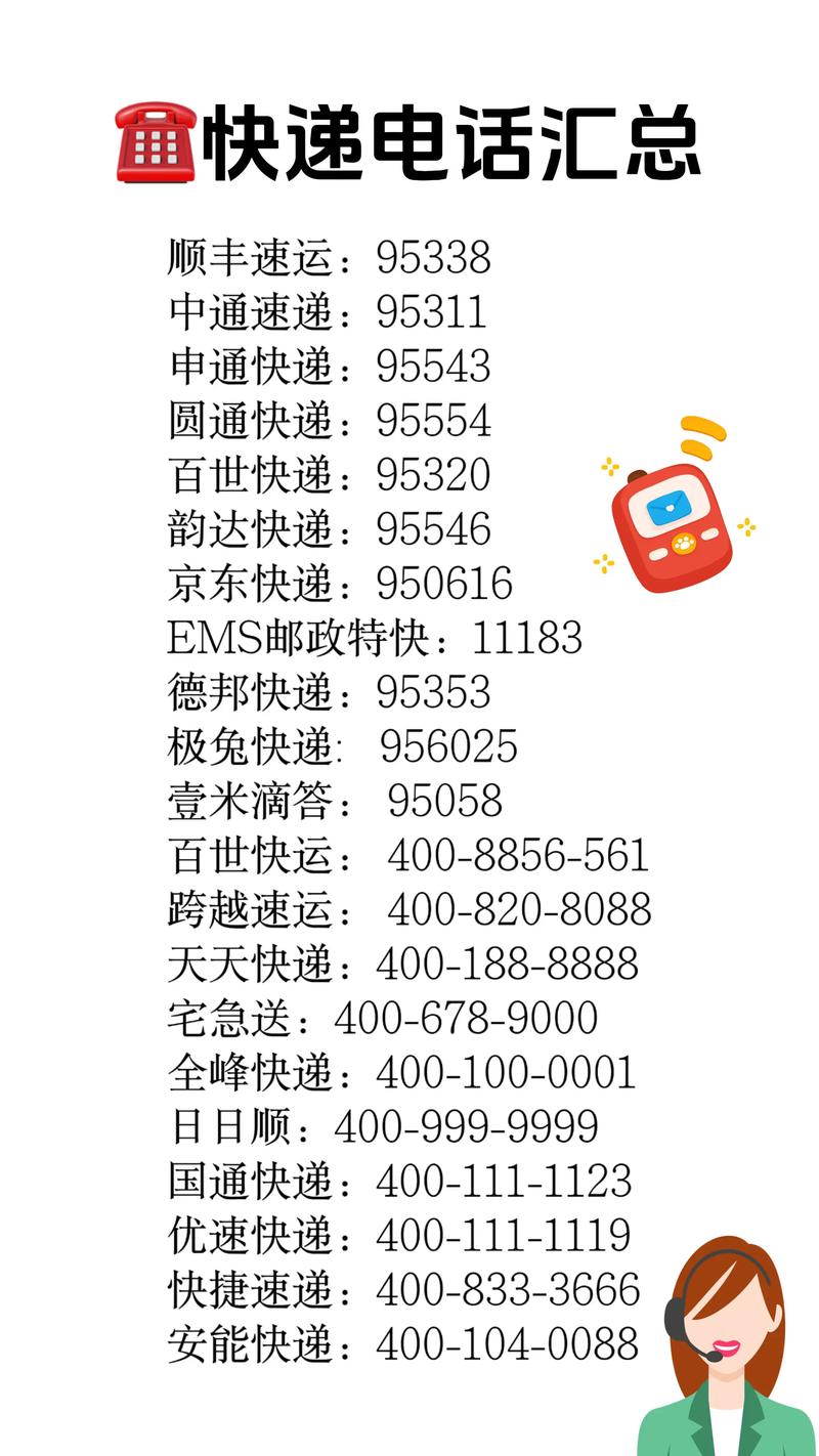 农大申通快递网点电话是多少？