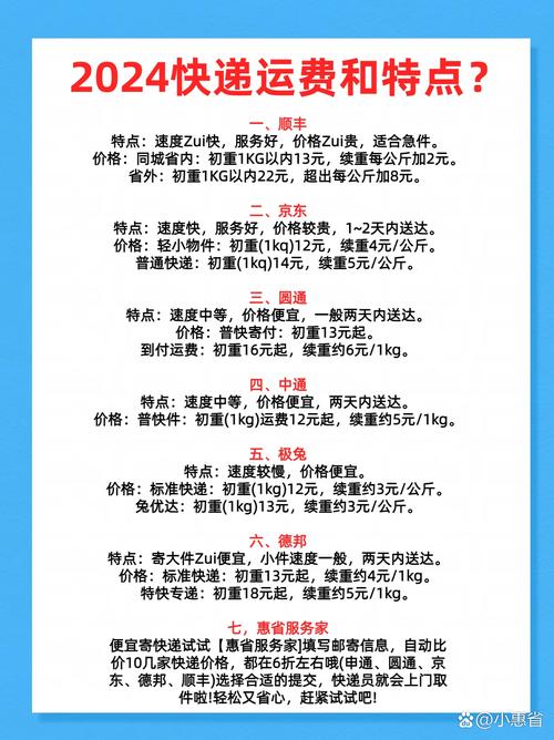 上海申通快递报价怎么查?