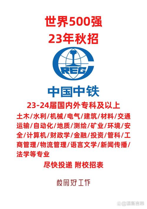 中铁物流公司电话号码是多少？