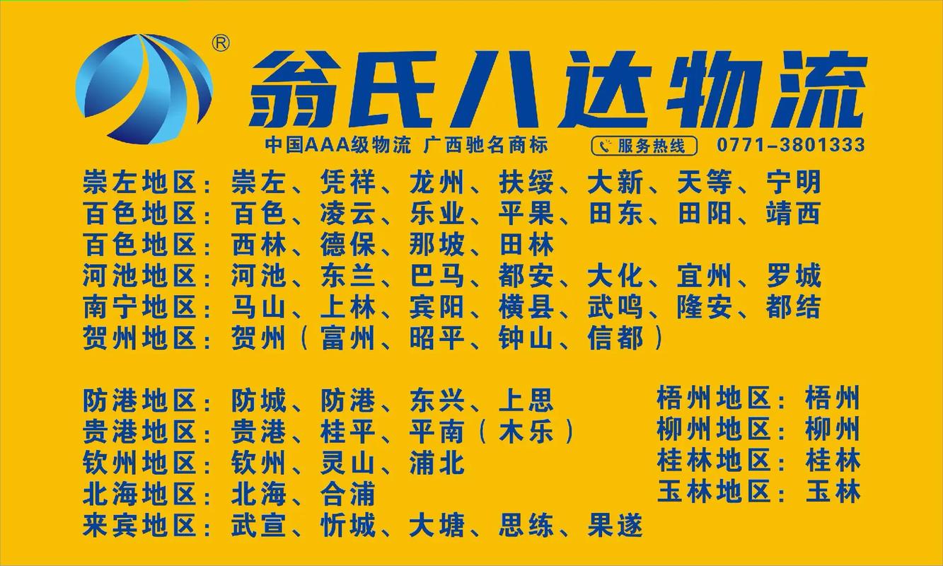 南宁翁氏八达物流电话是多少？