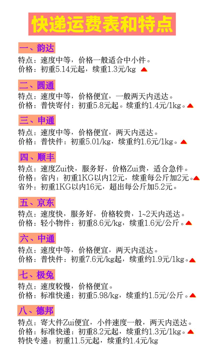 合肥韵达快递怎么收费？