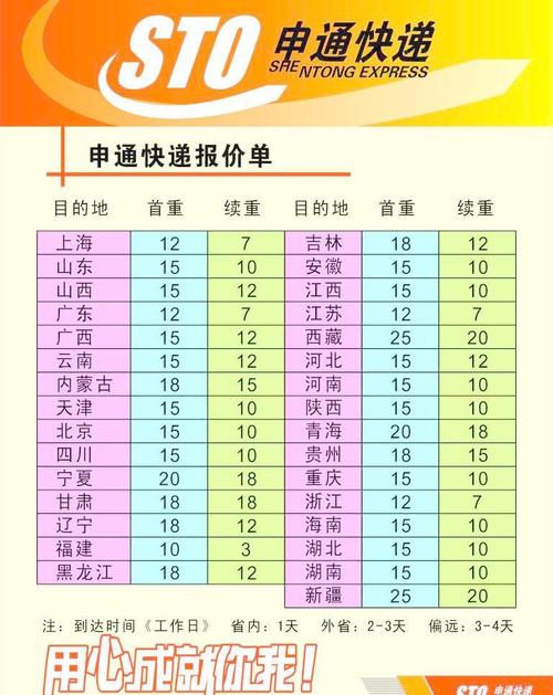 新余申通快递收费标准具体是多少？