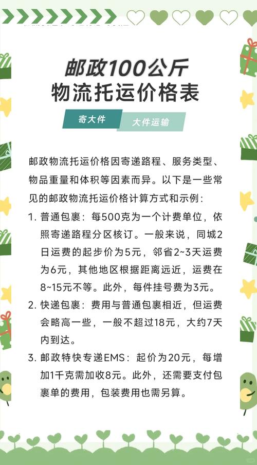 中国邮政物流费用怎么查？