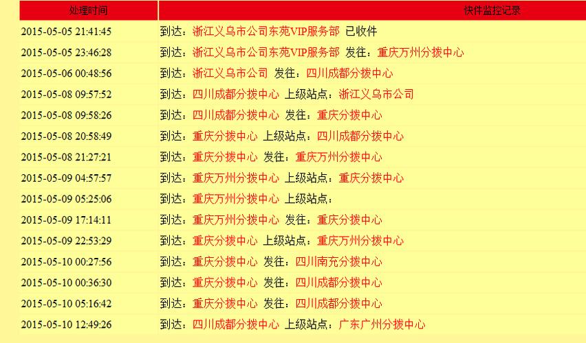 澄人若彩虹，遇上方知有？