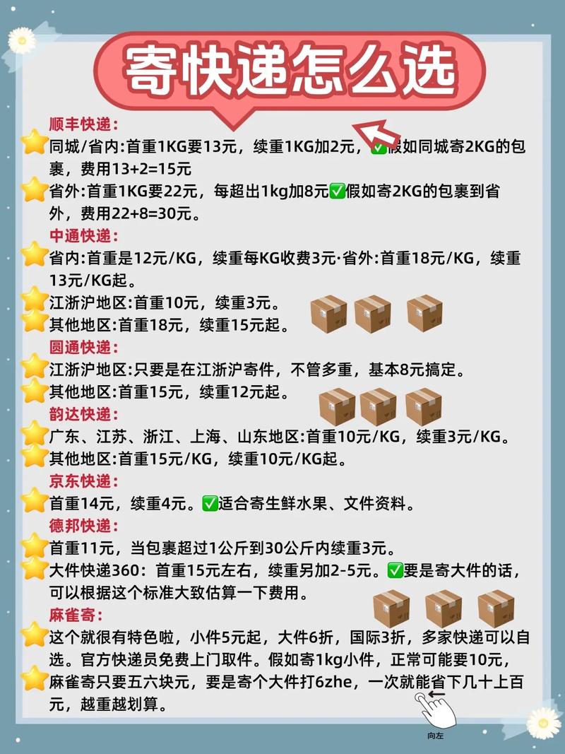 辰溪申通快递收费标准