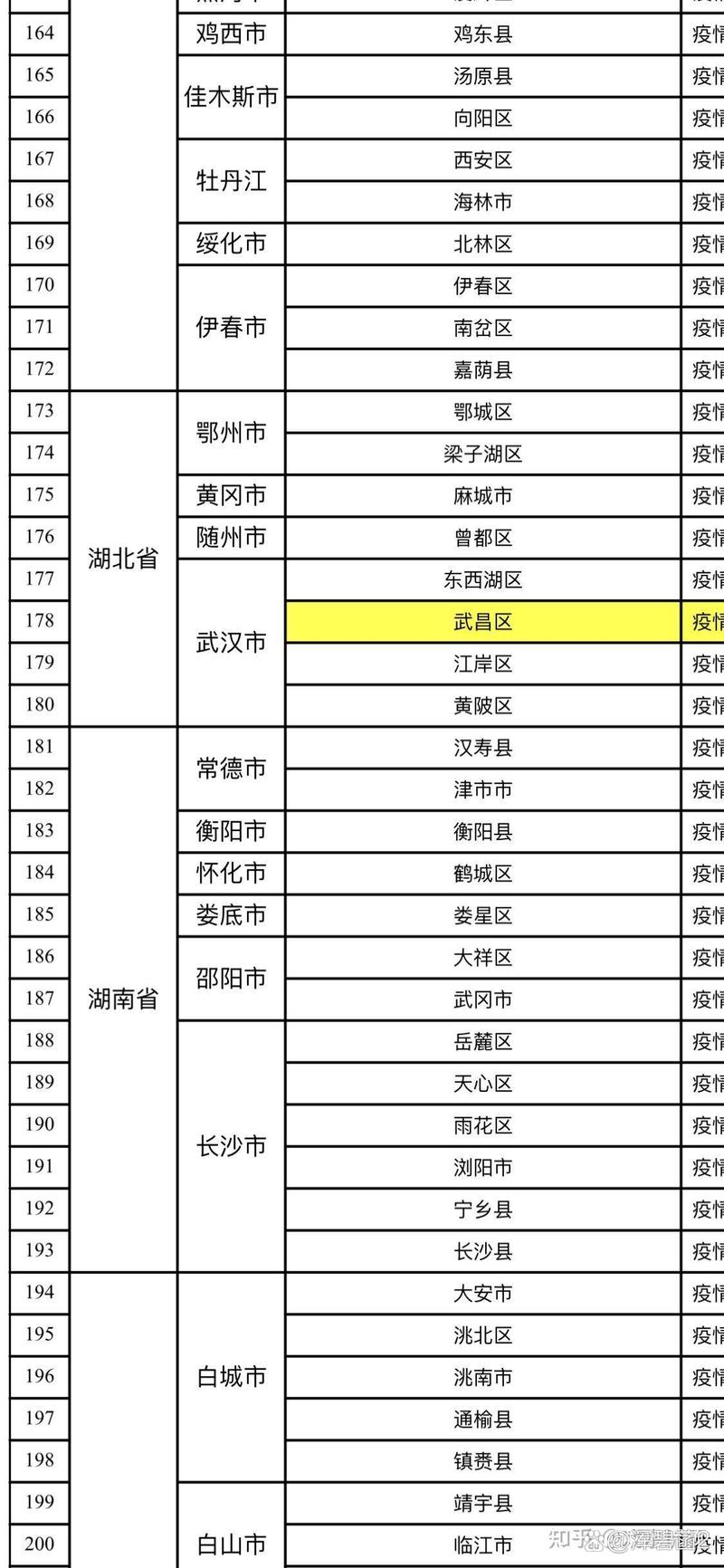 邢台申通快递网点有哪些？