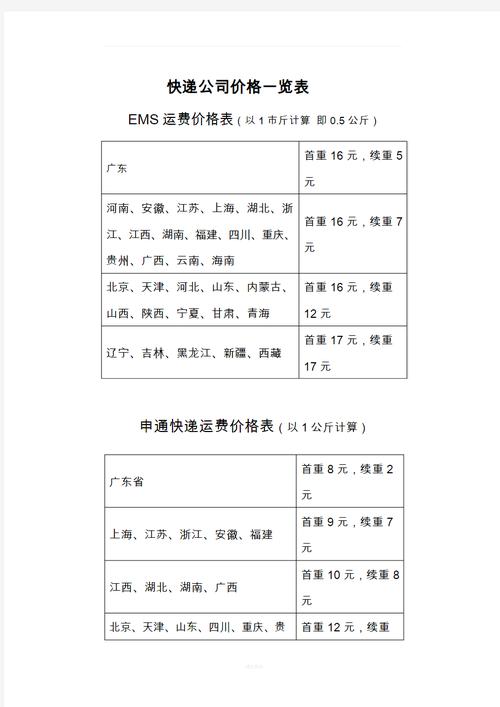 安顺申通快递收费标准