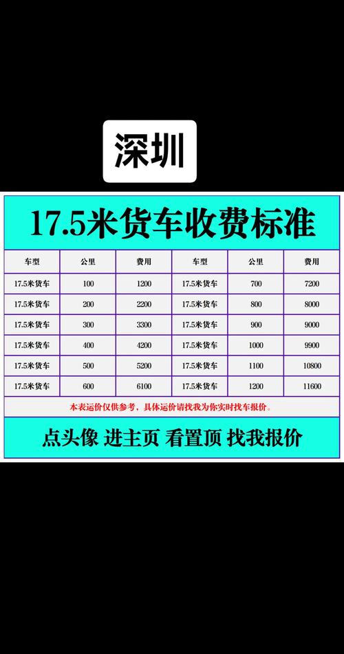 深圳货物物流价格表具体怎么收费？